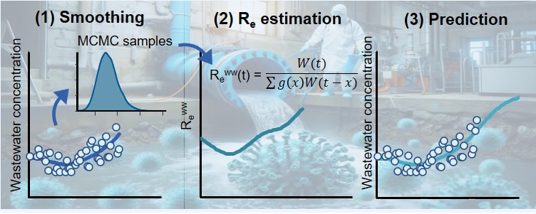 Research image_3